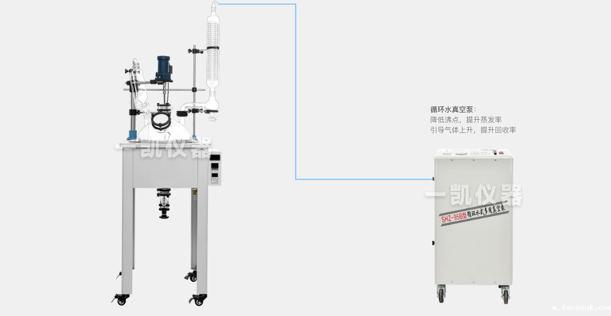 单层玻璃反应釜