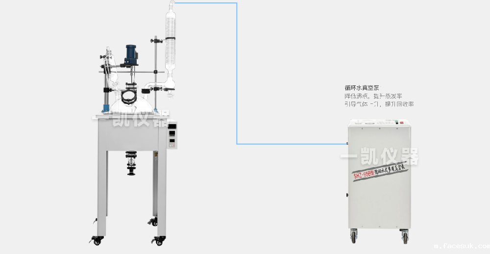 玻璃反应釜怎么还分单层玻璃和双层玻璃呢？